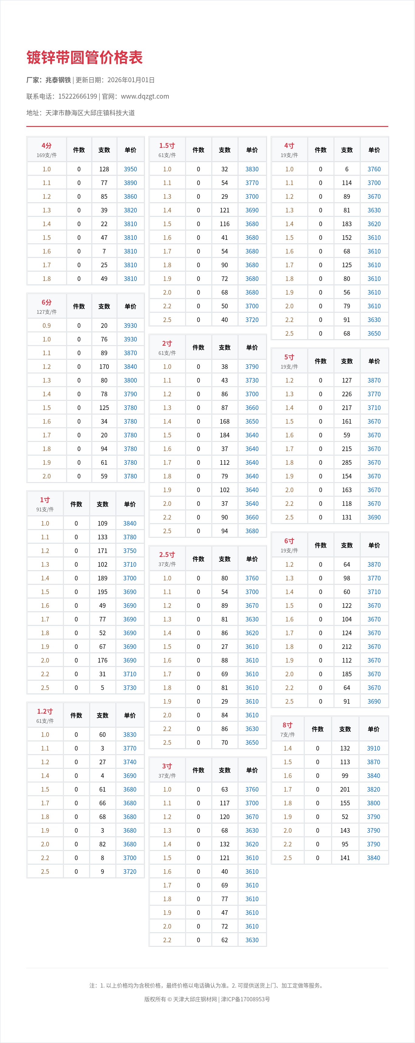 镀锌带圆管价格表