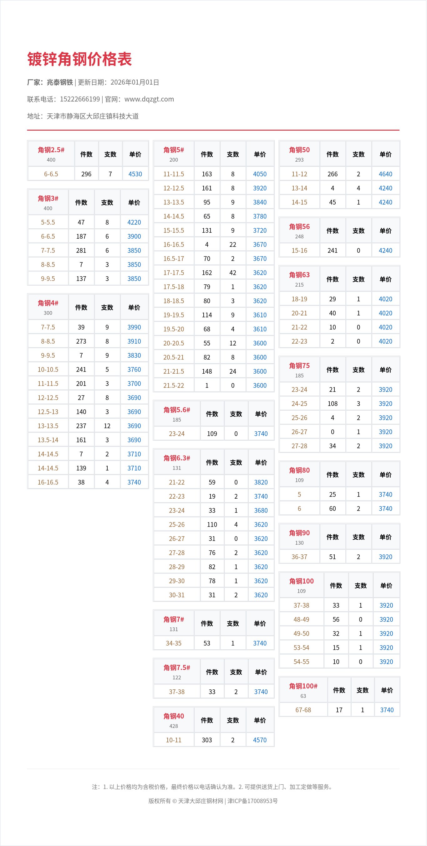镀锌角钢价格表
