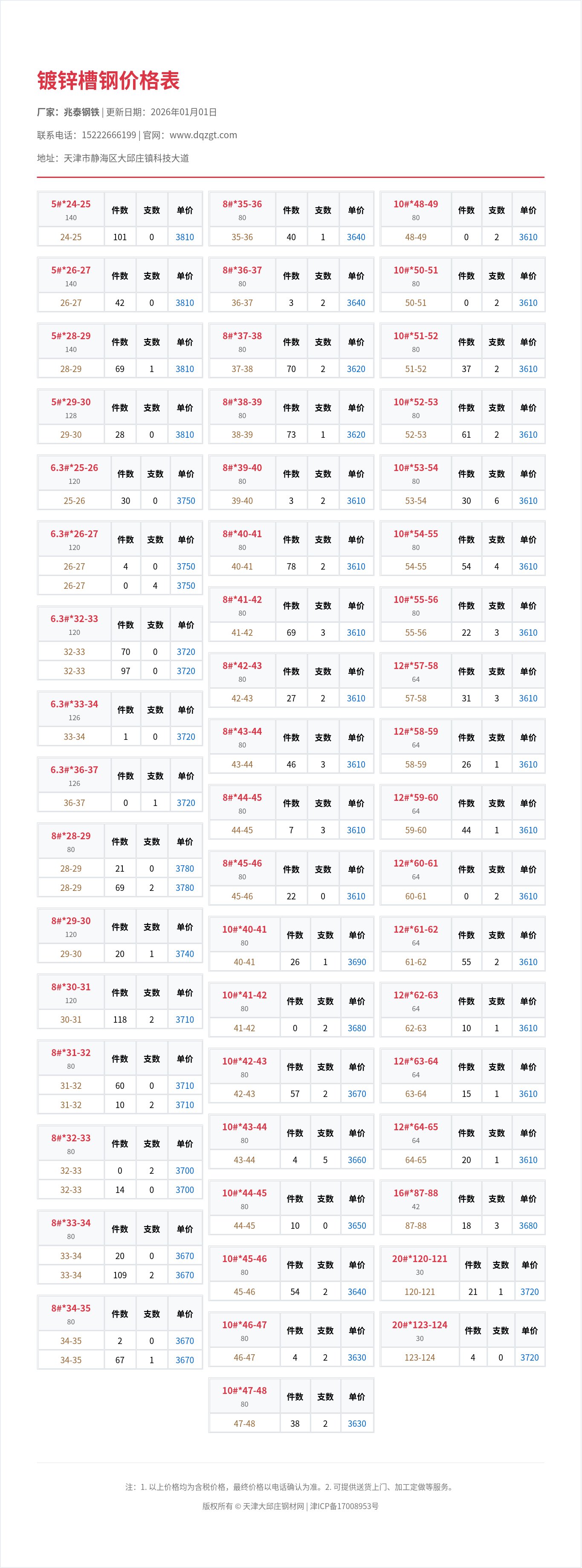 镀锌槽钢价格表