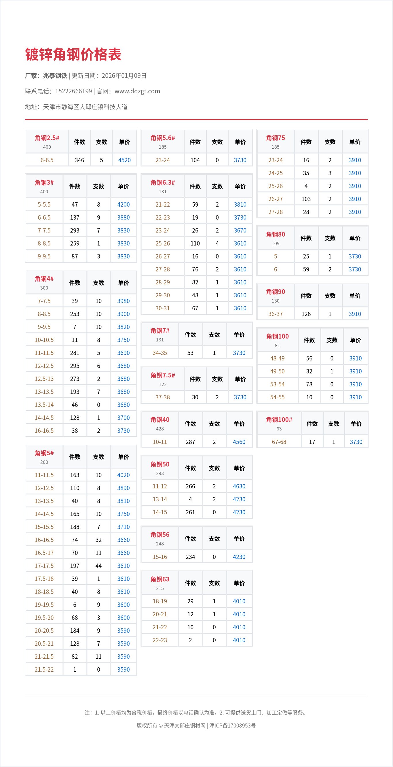 镀锌角钢价格表