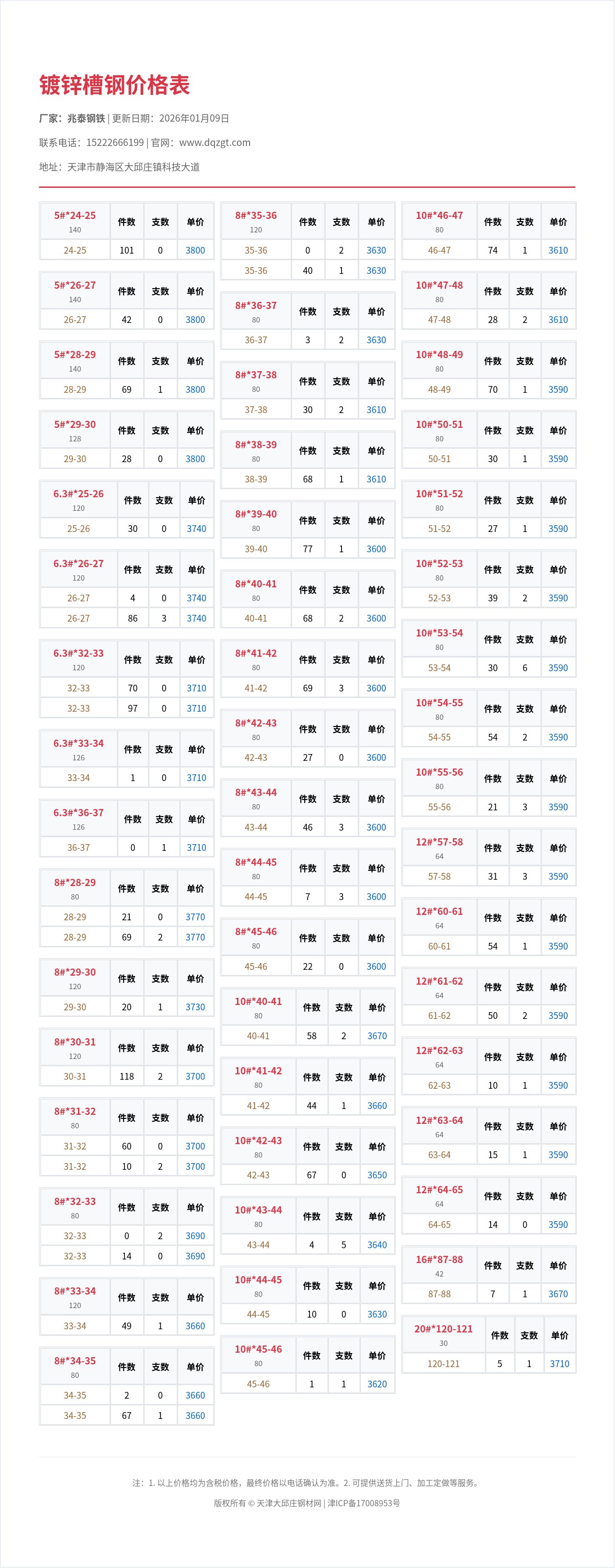 镀锌槽钢价格表