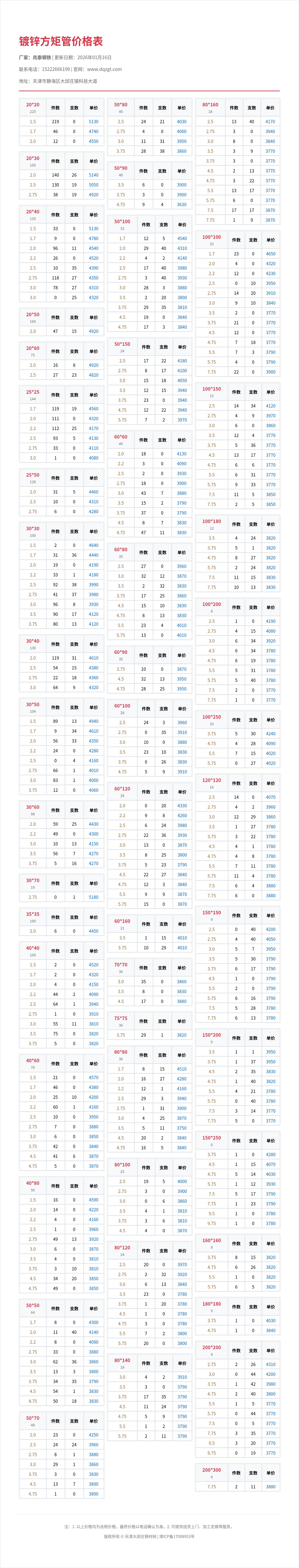 镀锌方矩管价格表