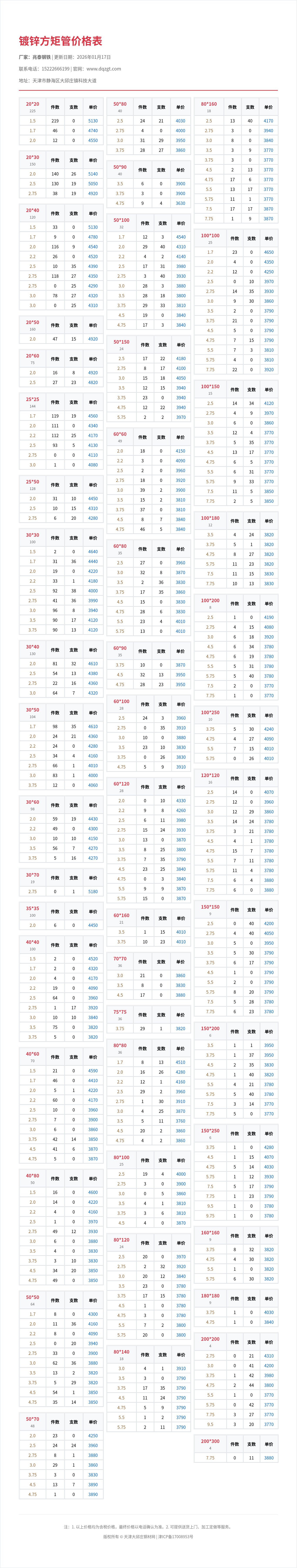 镀锌方矩管价格表