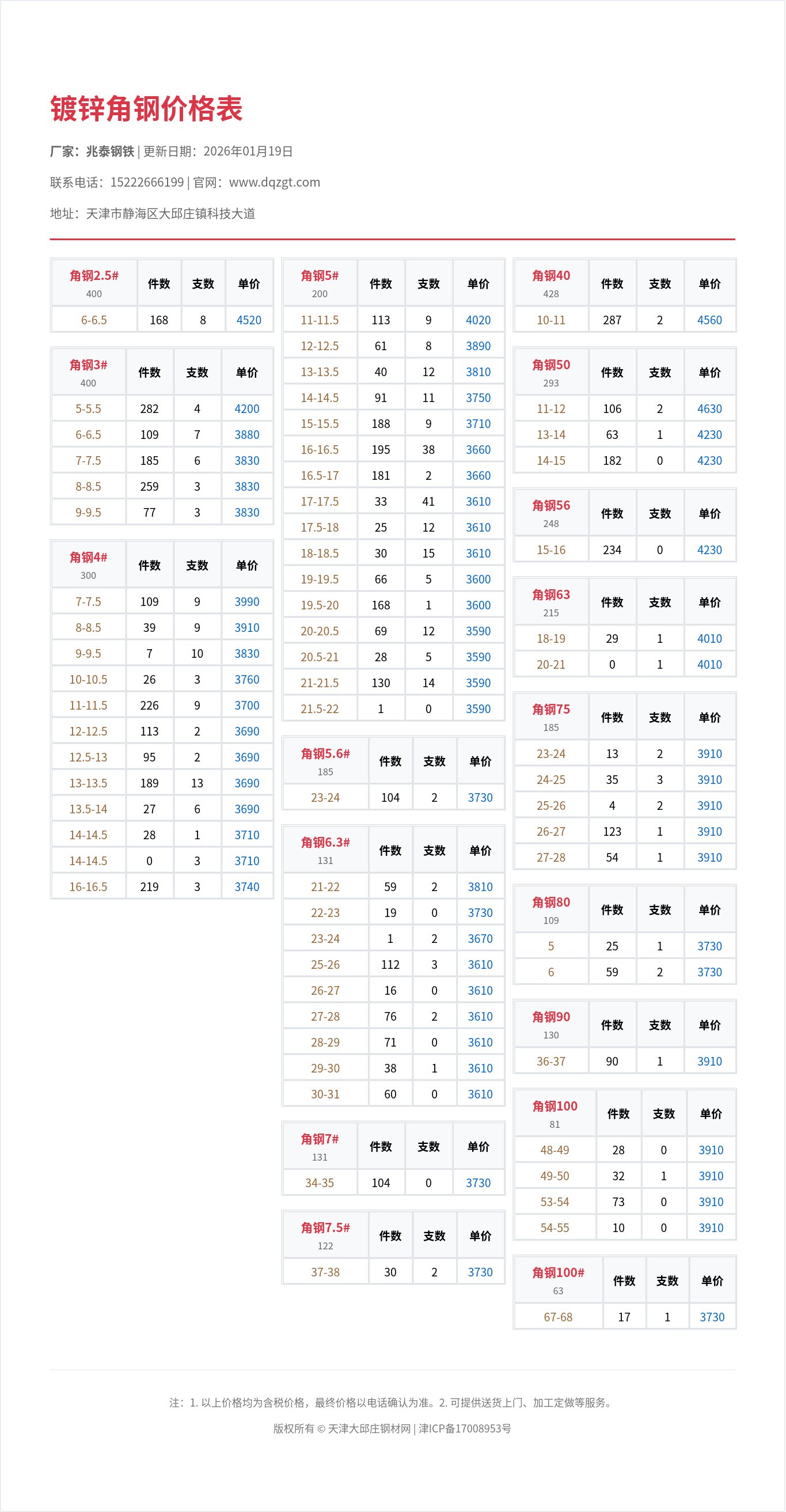 镀锌角钢价格表