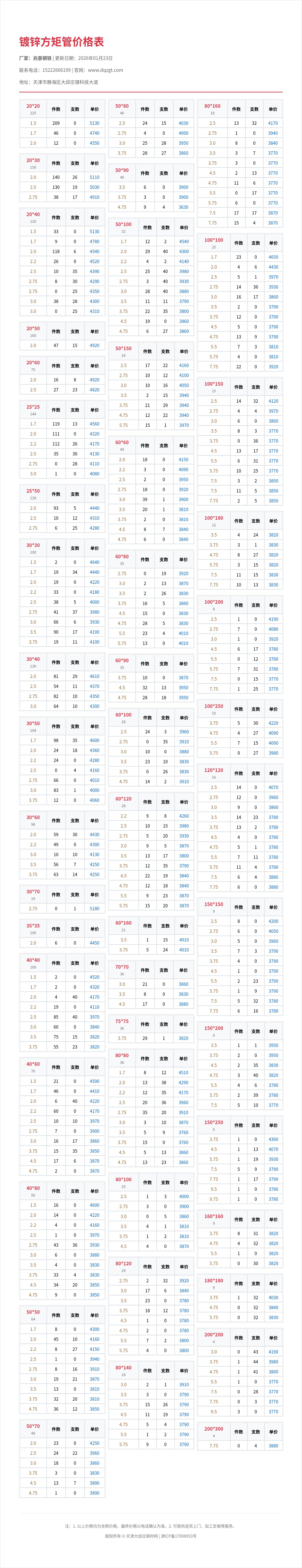 镀锌方矩管价格表