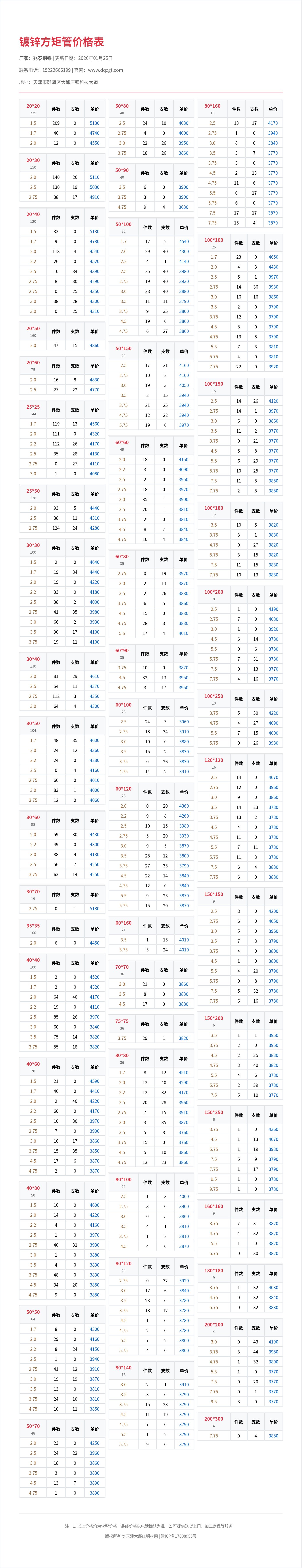 镀锌方矩管价格表