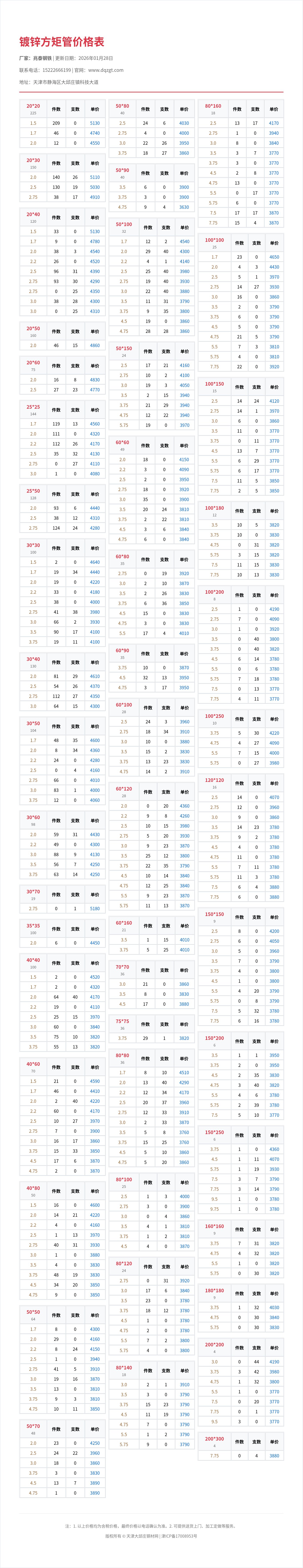 镀锌方矩管价格表