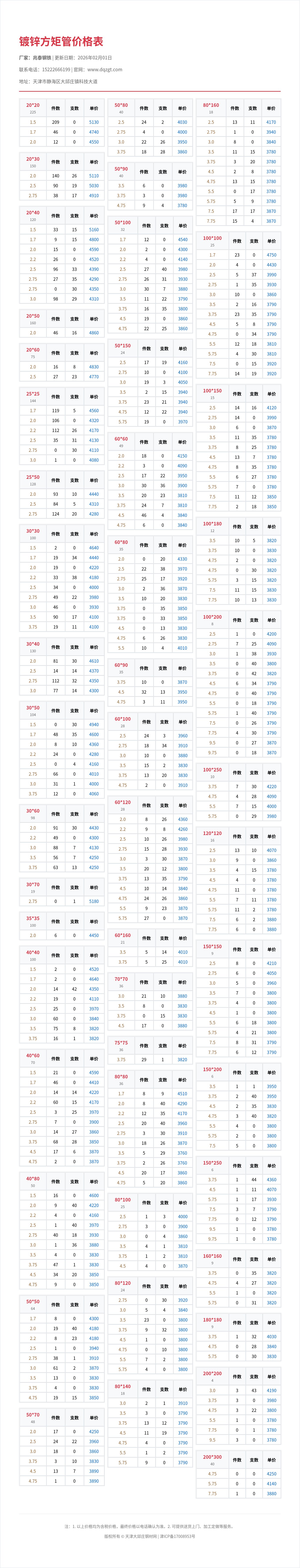 镀锌方矩管价格表