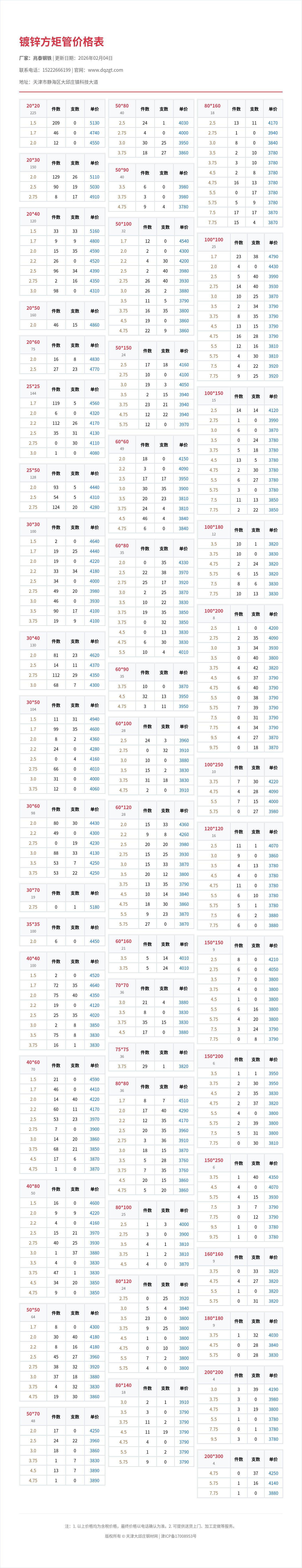 镀锌方矩管价格表
