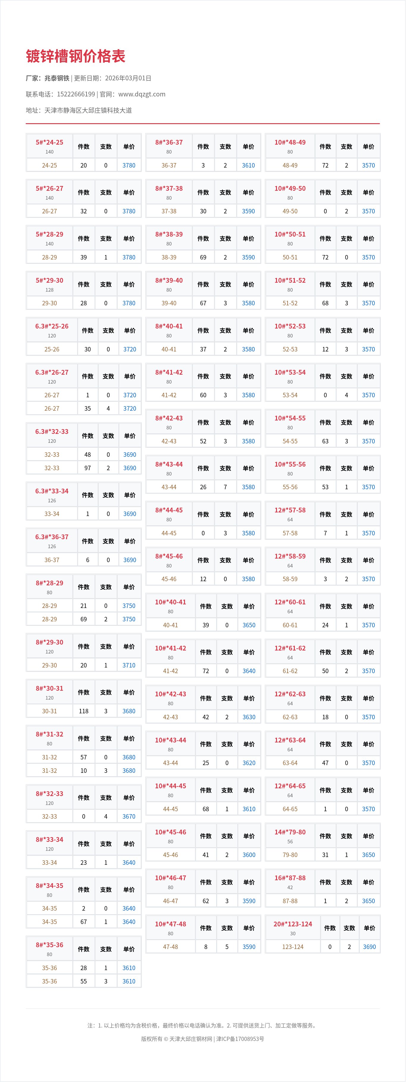 镀锌槽钢价格表