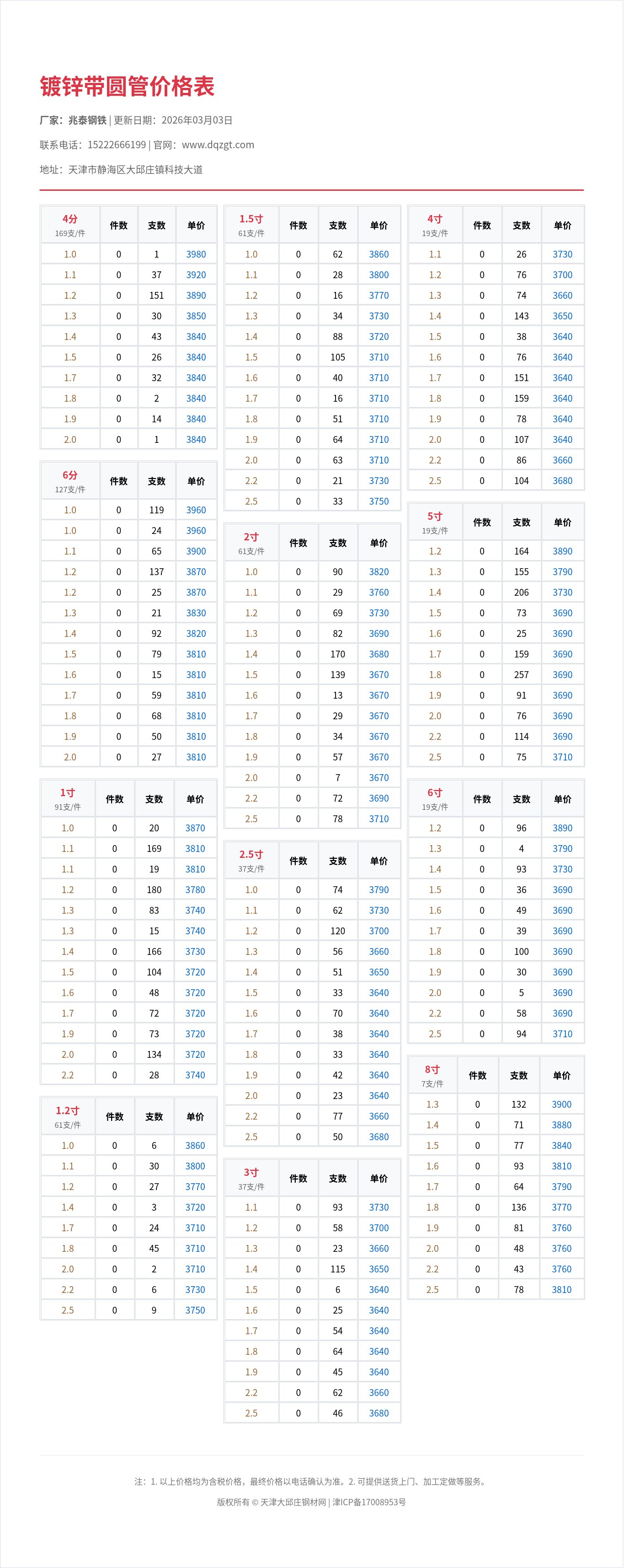 鍍鋅帶圓管價格表