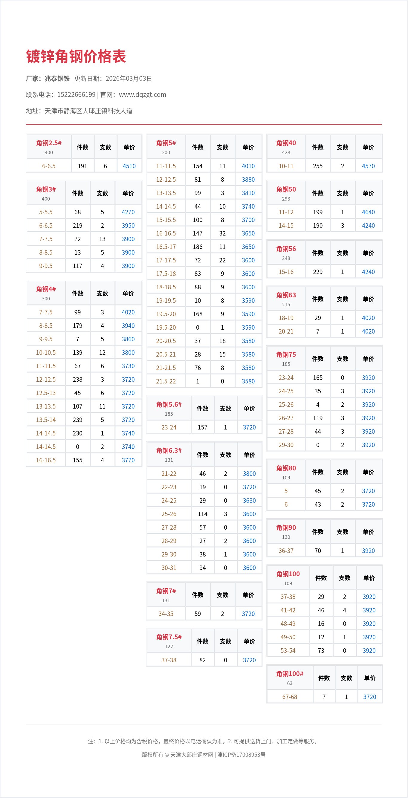 鍍鋅角鋼價格表