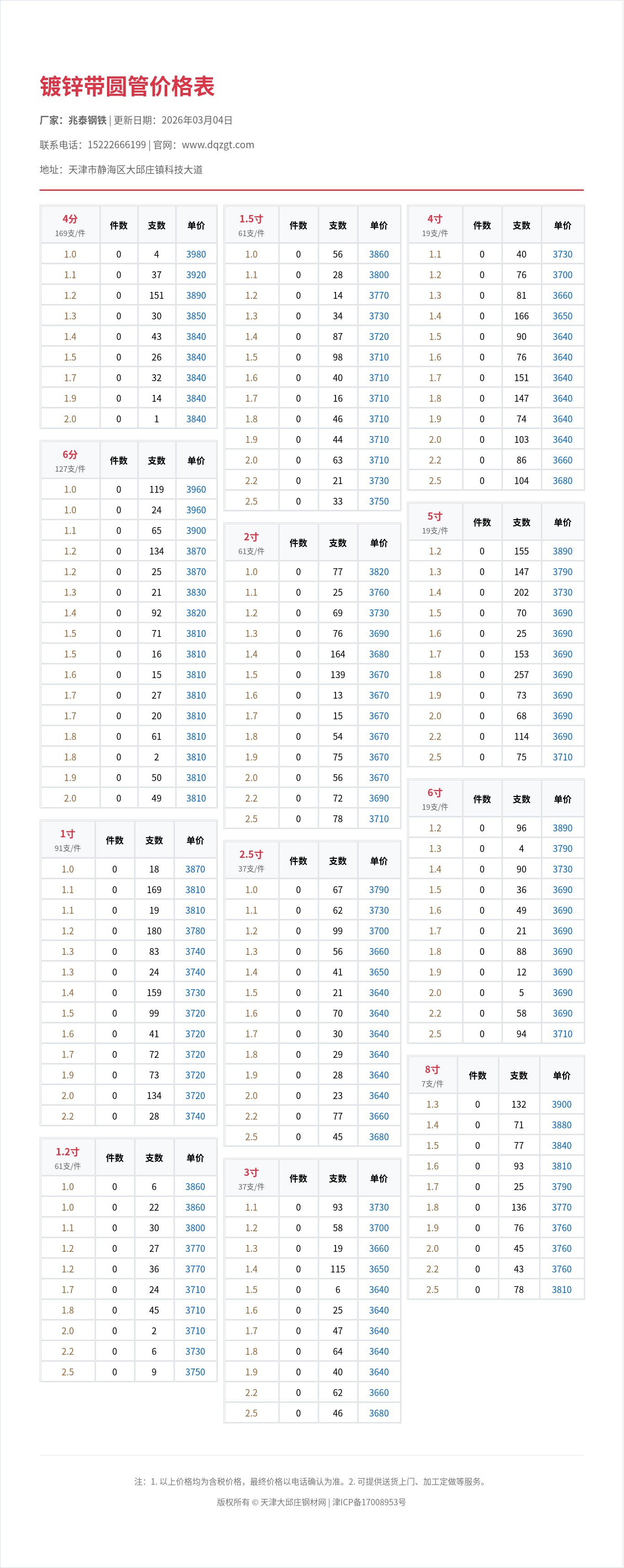 镀锌带圆管价格表