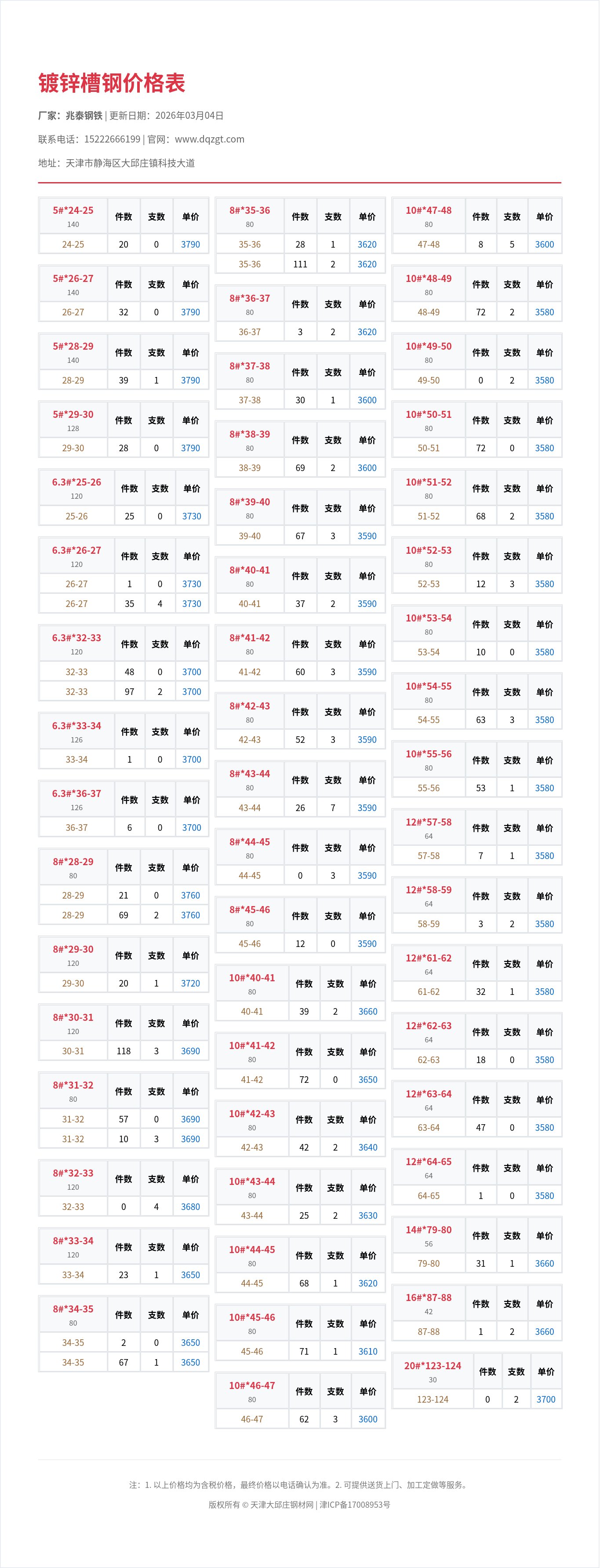 镀锌槽钢价格表