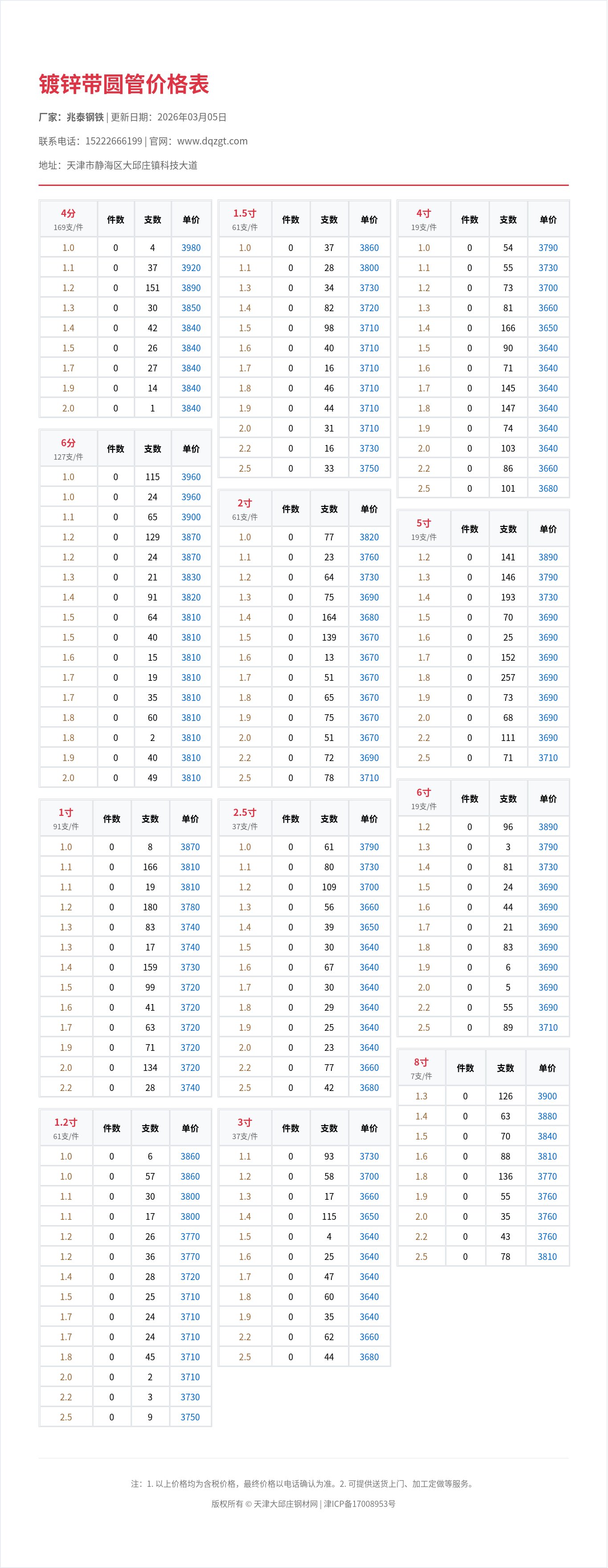 镀锌带圆管价格表