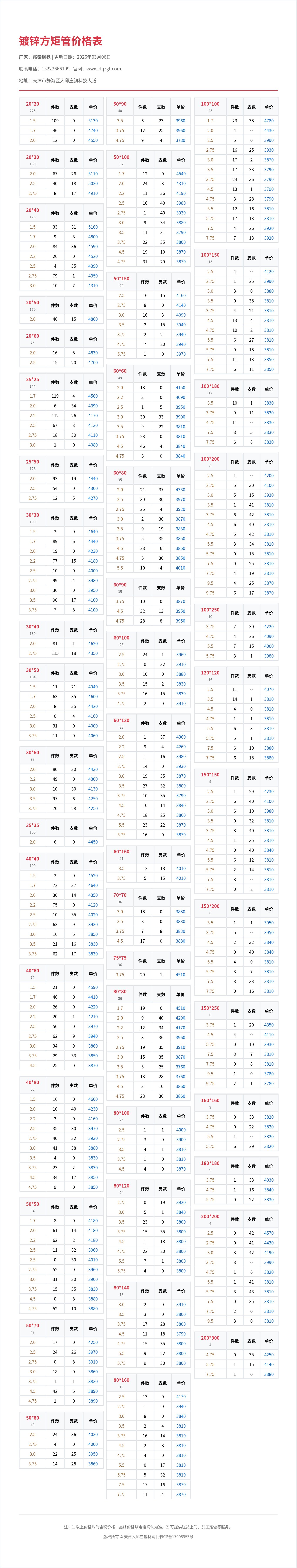 镀锌方矩管价格表