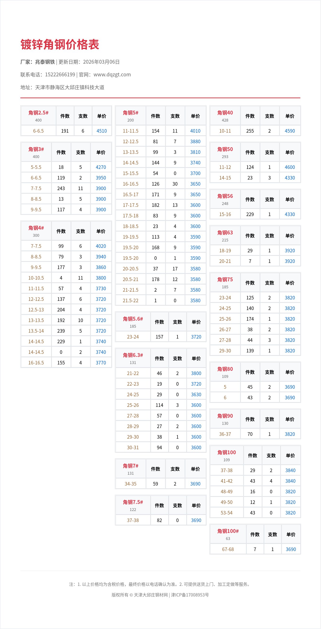 镀锌角钢价格表