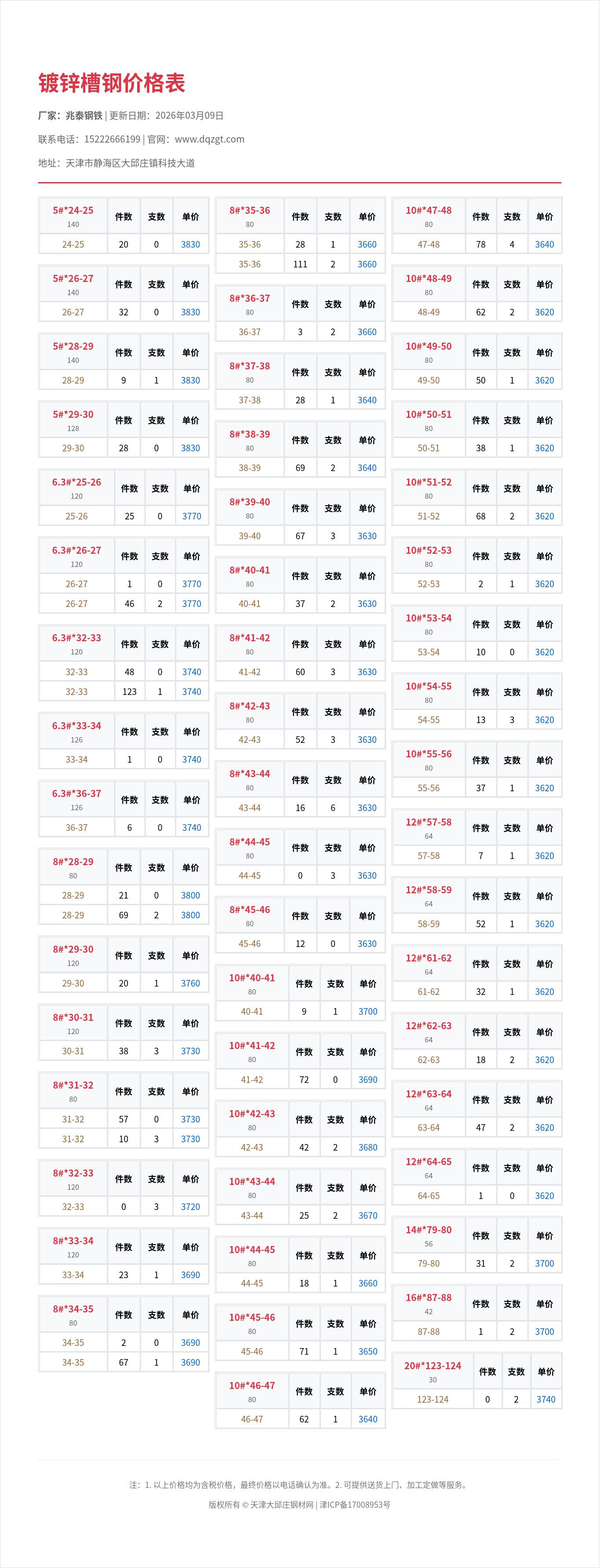 镀锌槽钢价格表