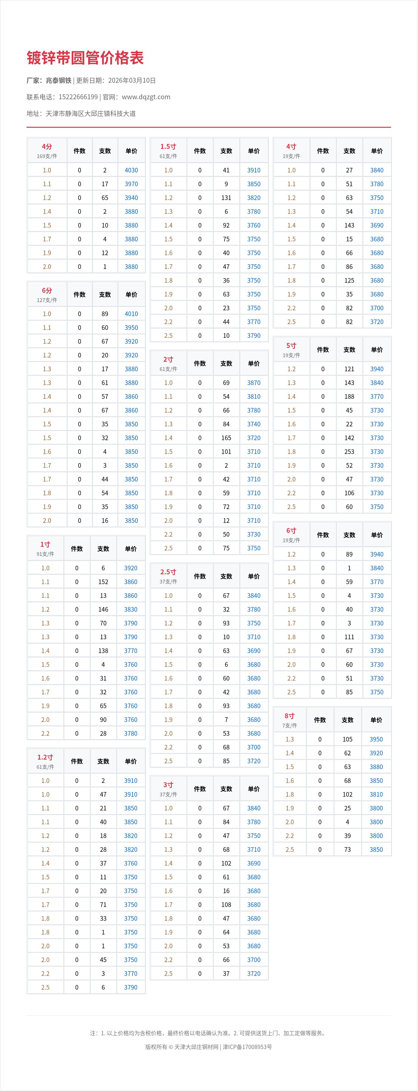 镀锌带圆管价格表