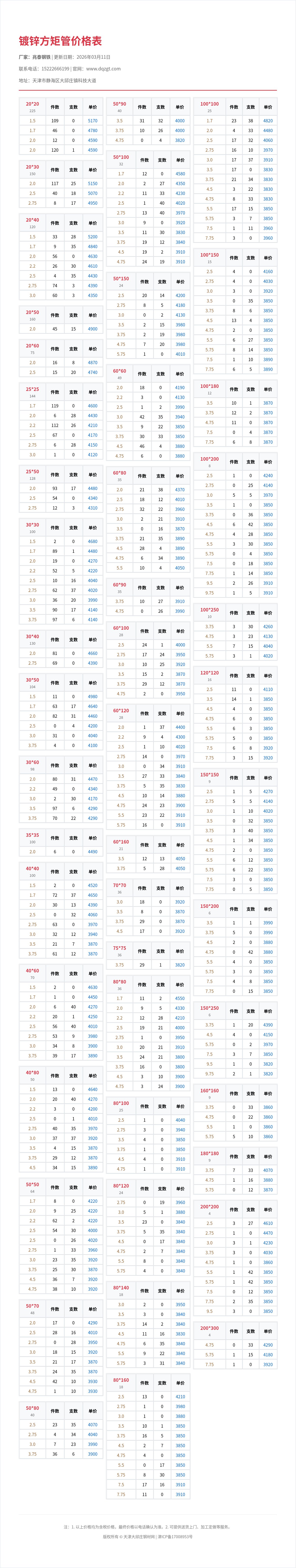 镀锌方矩管价格表