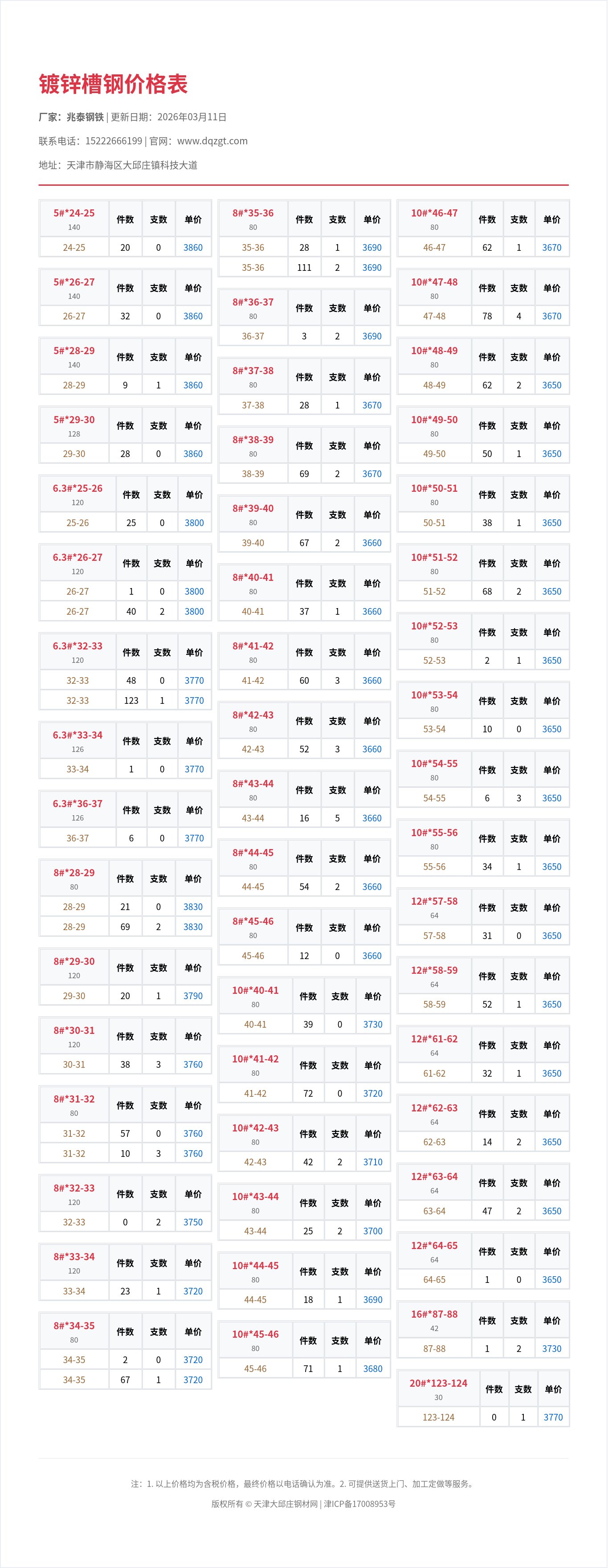 镀锌槽钢价格表