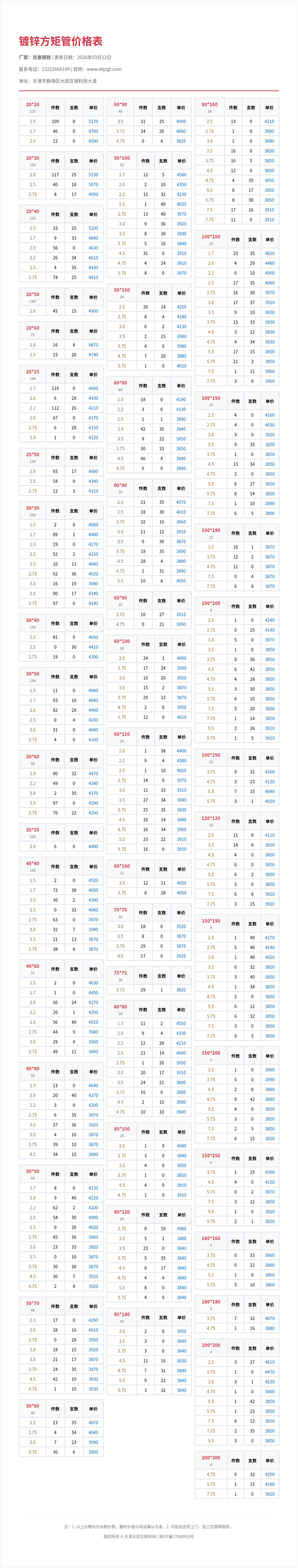 镀锌方矩管价格表