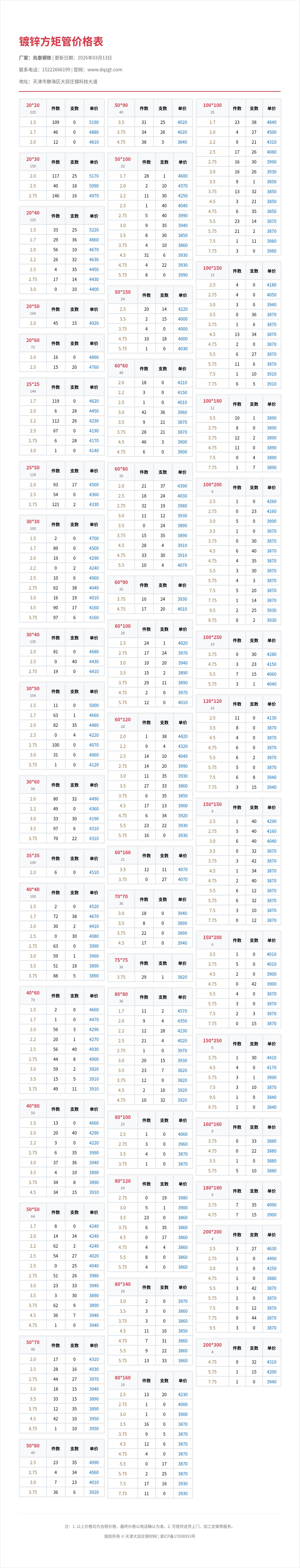 镀锌方矩管价格表
