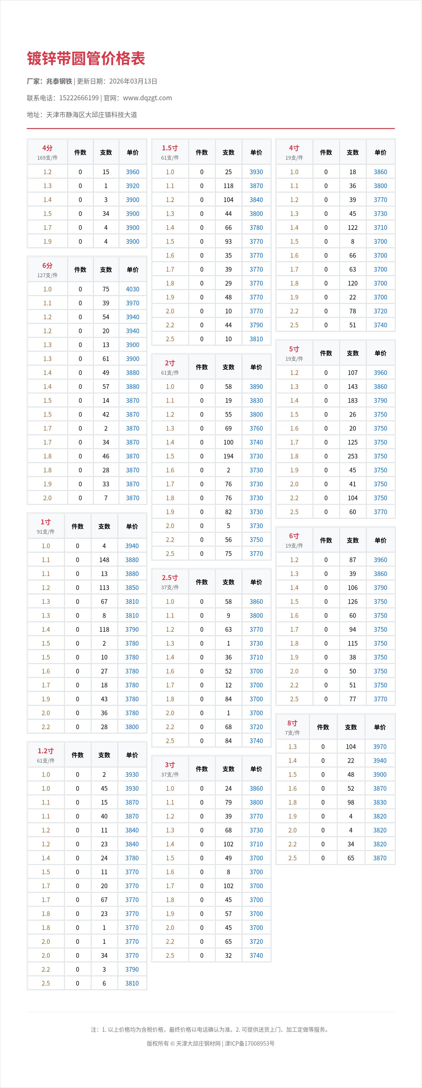 镀锌带圆管价格表