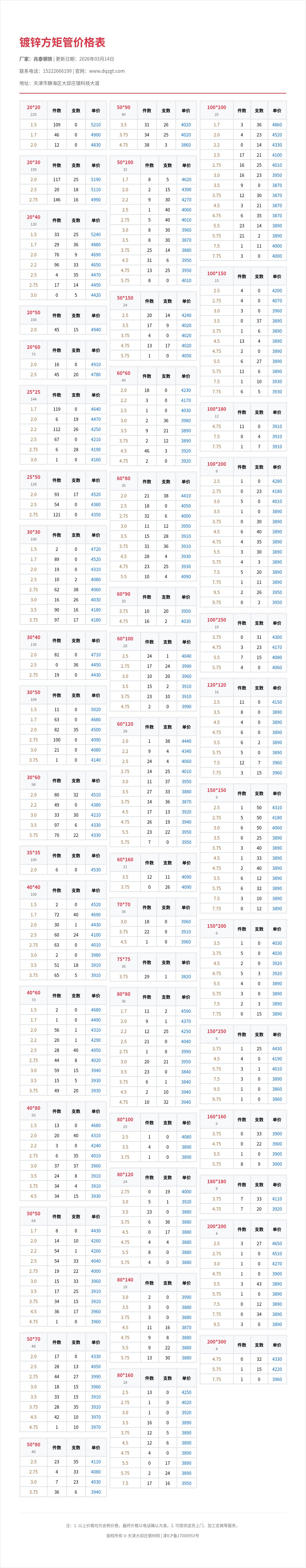 镀锌方矩管价格表