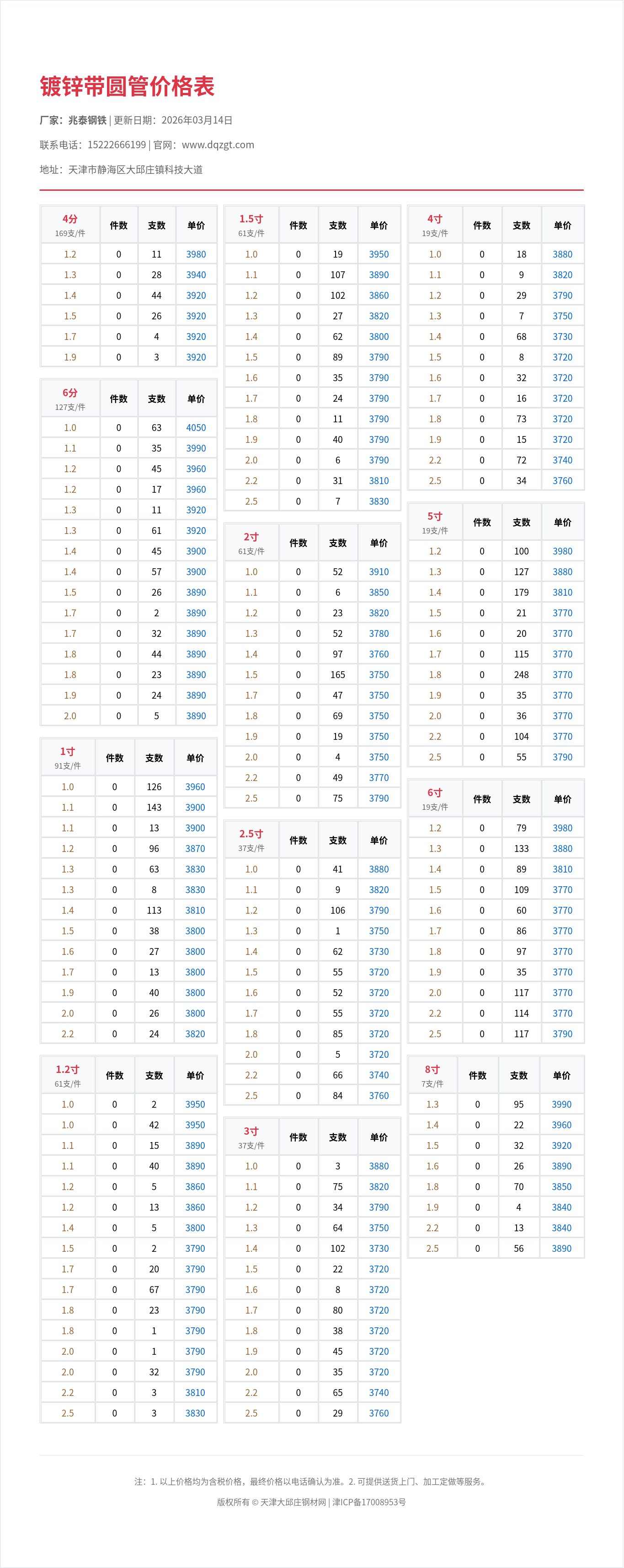 镀锌带圆管价格表