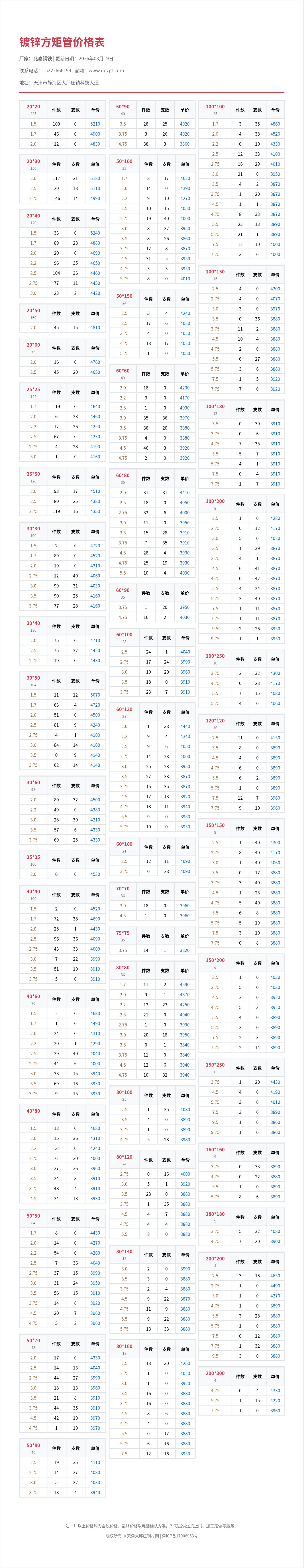 镀锌方矩管价格表