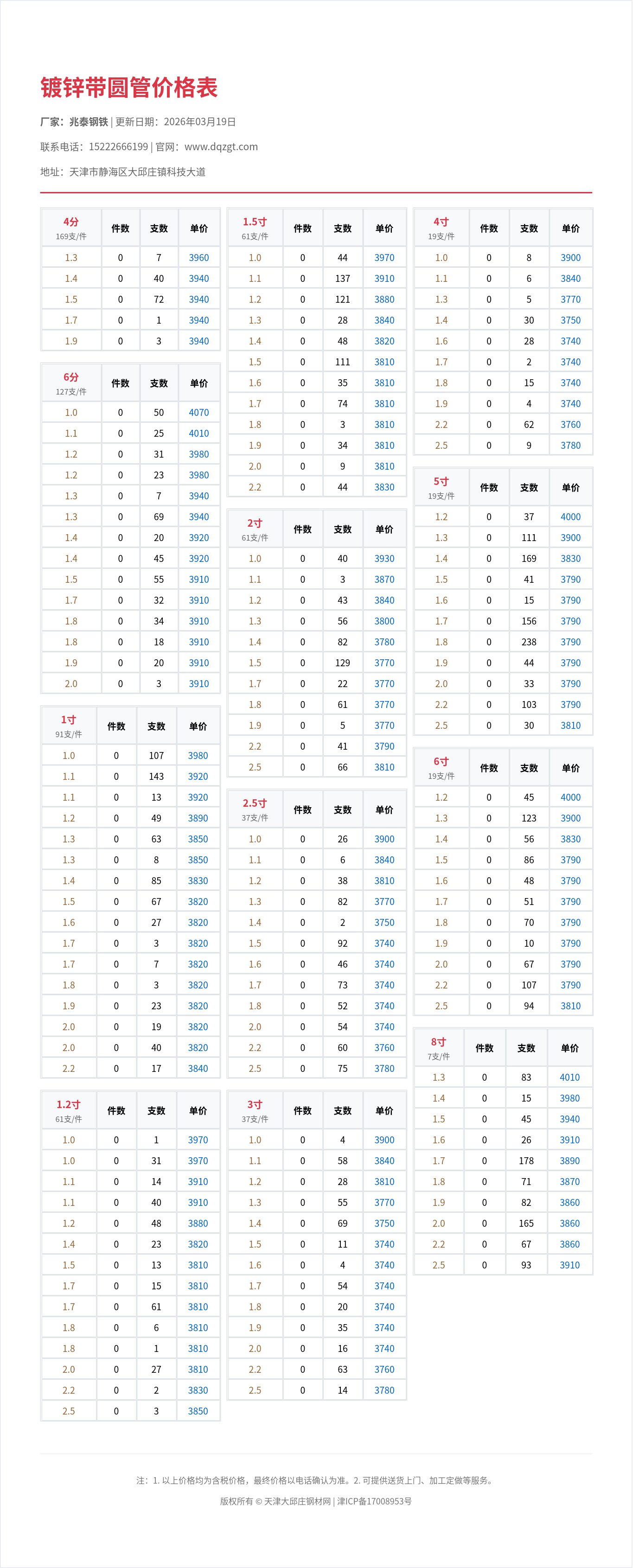 镀锌带圆管价格表