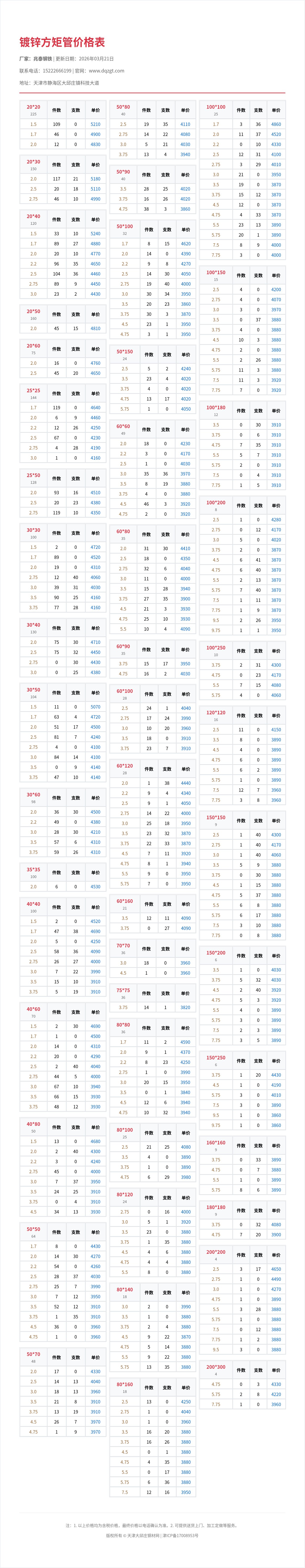 镀锌方矩管价格表