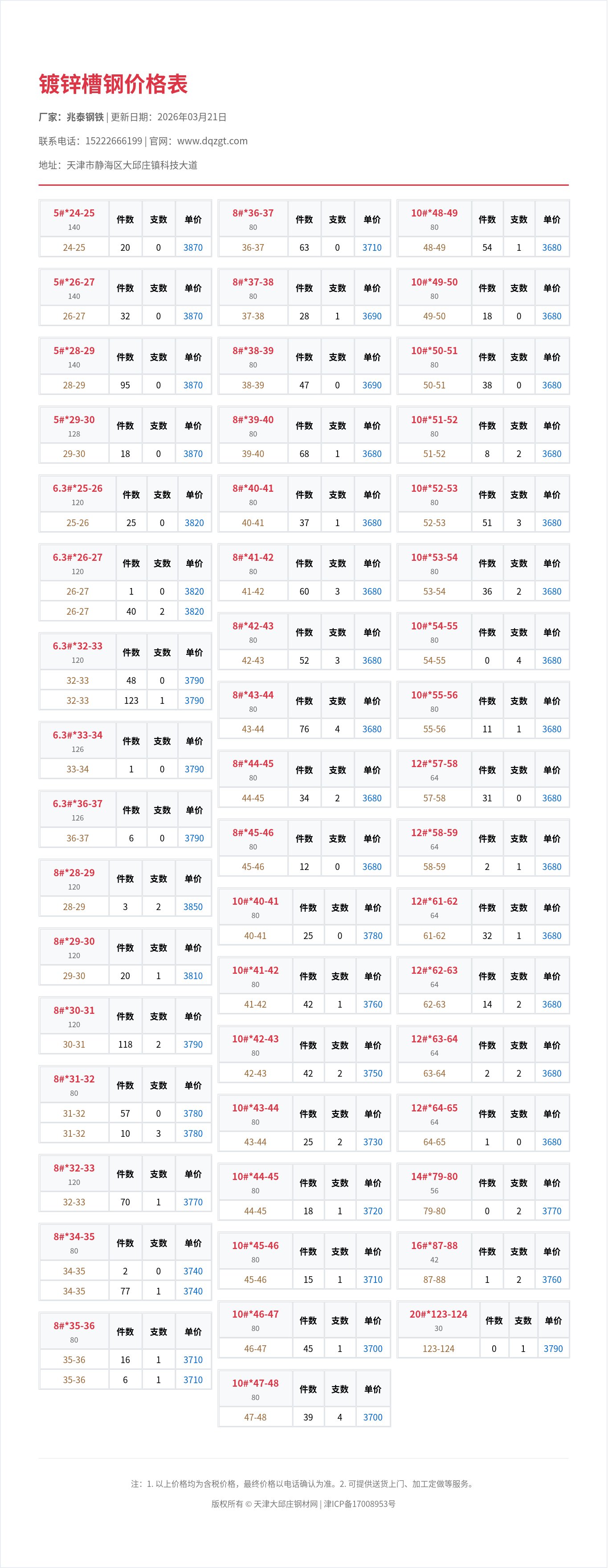 镀锌槽钢价格表