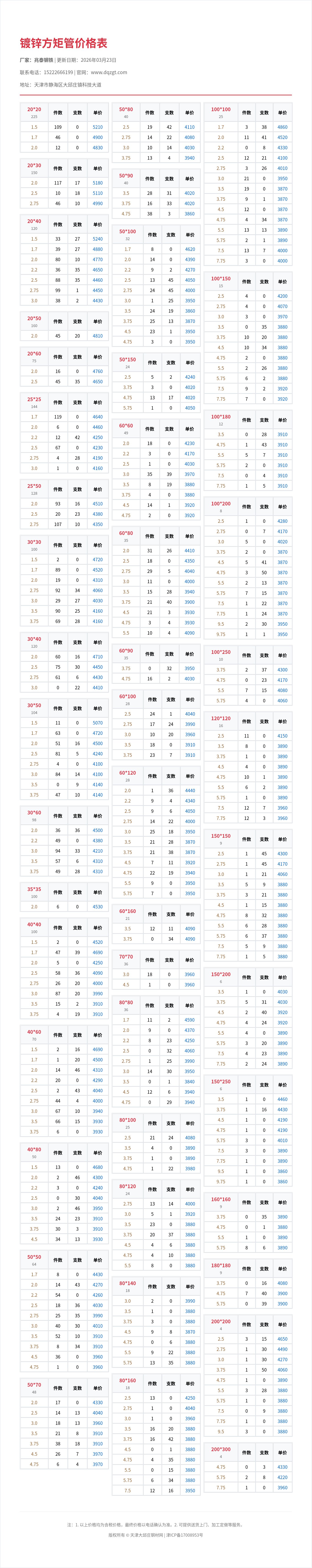 镀锌方矩管价格表