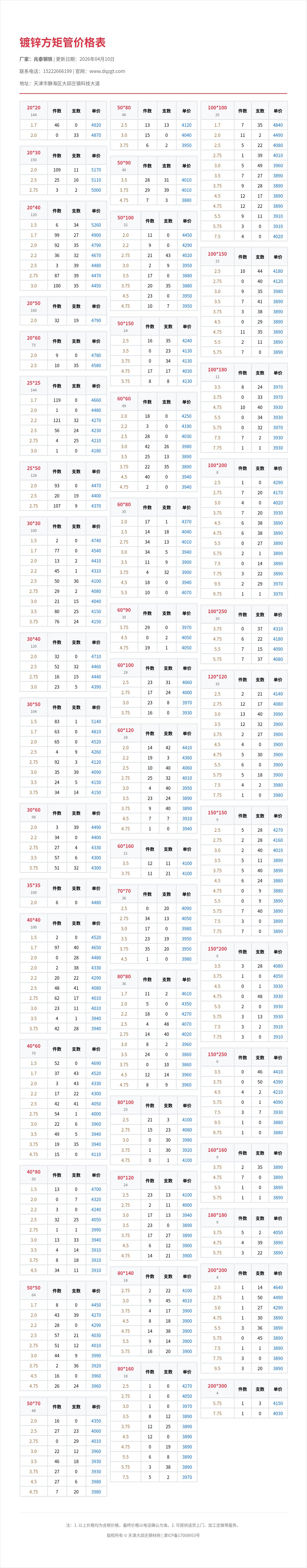 镀锌方矩管价格表