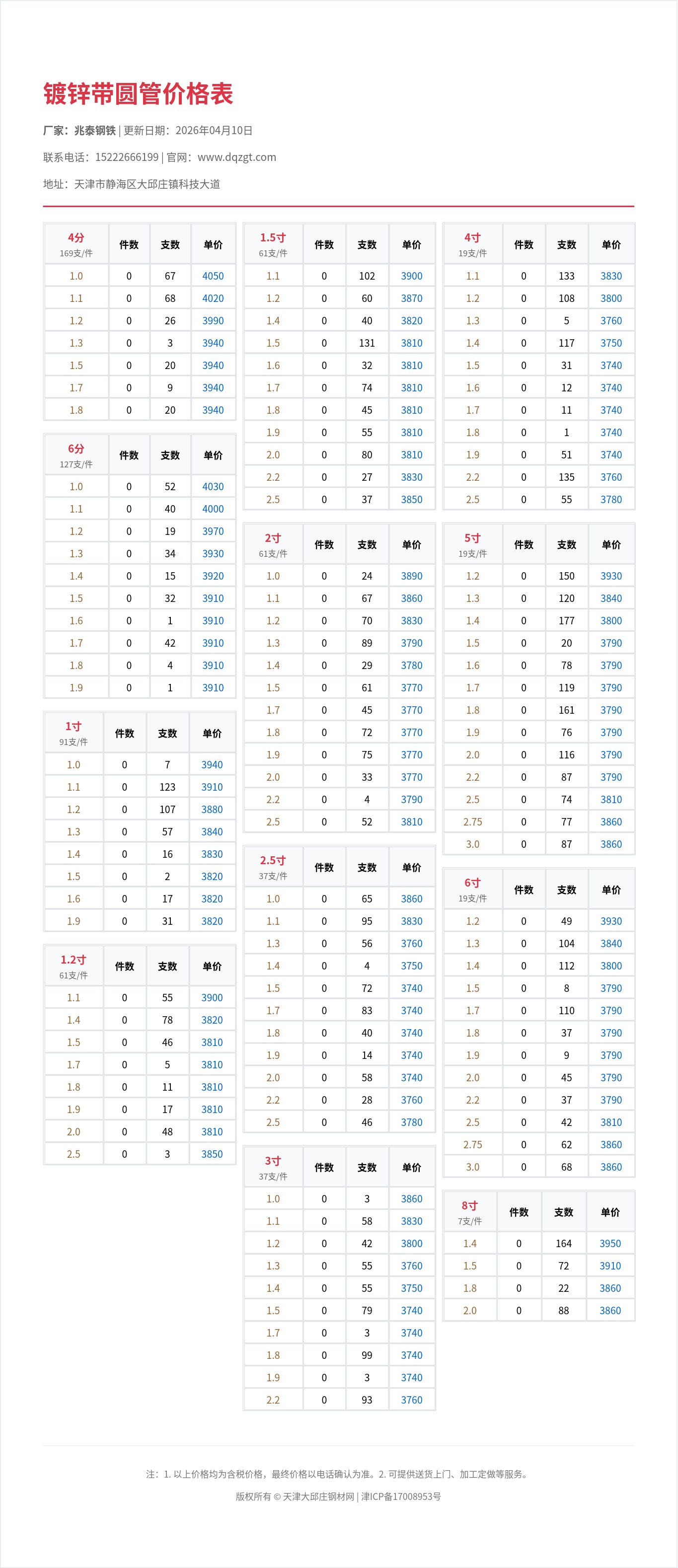 镀锌带圆管价格表