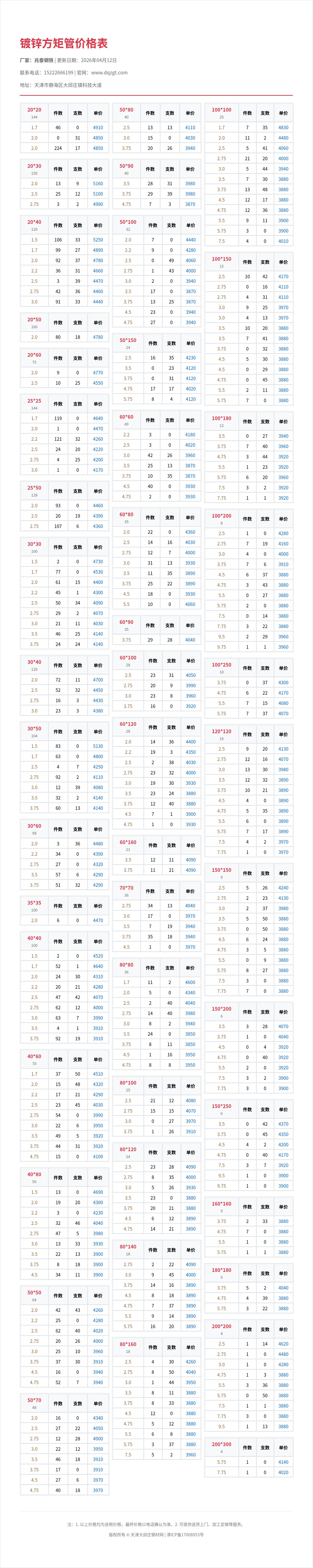 镀锌方矩管价格表