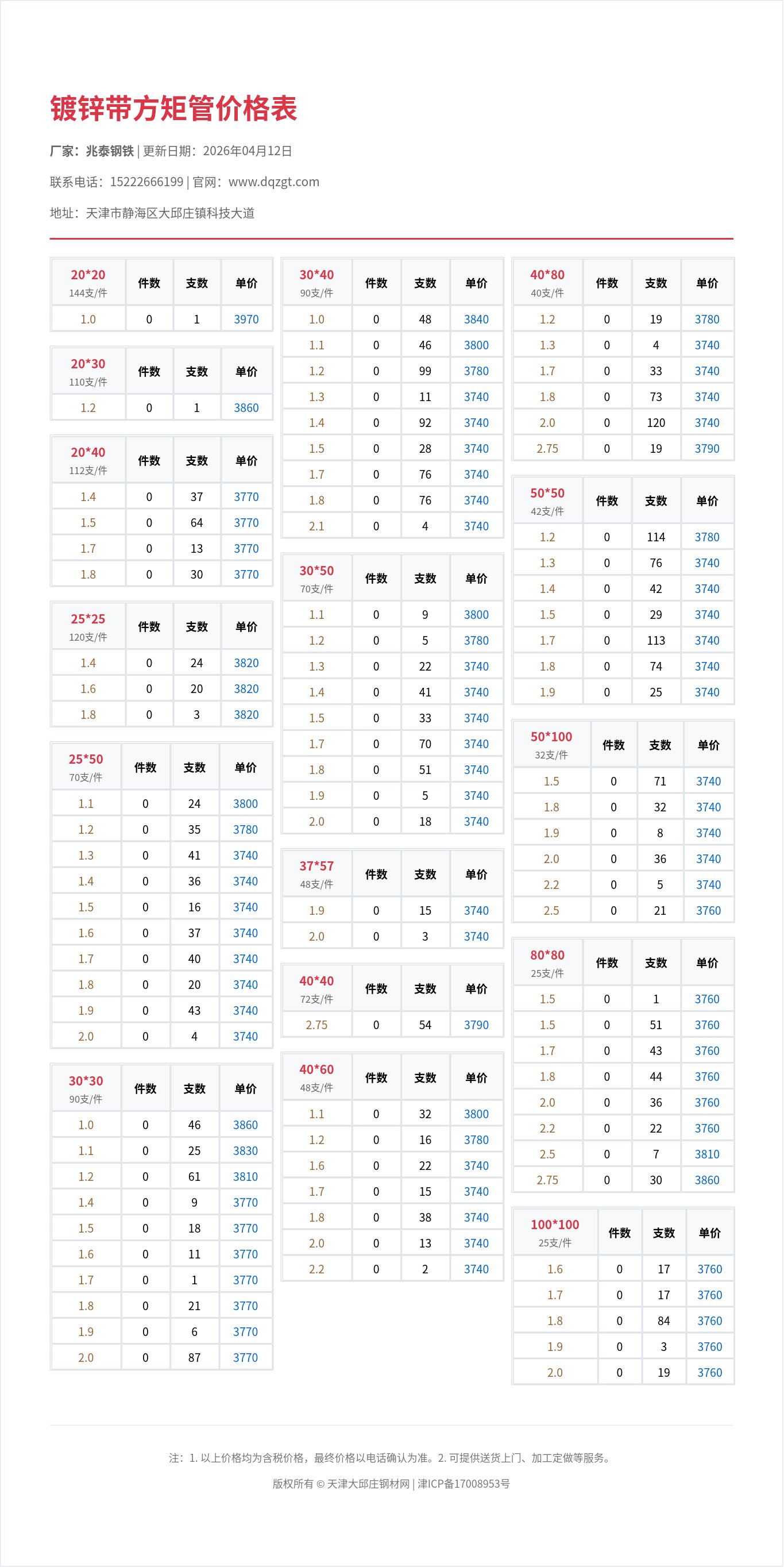镀锌带方矩管价格表