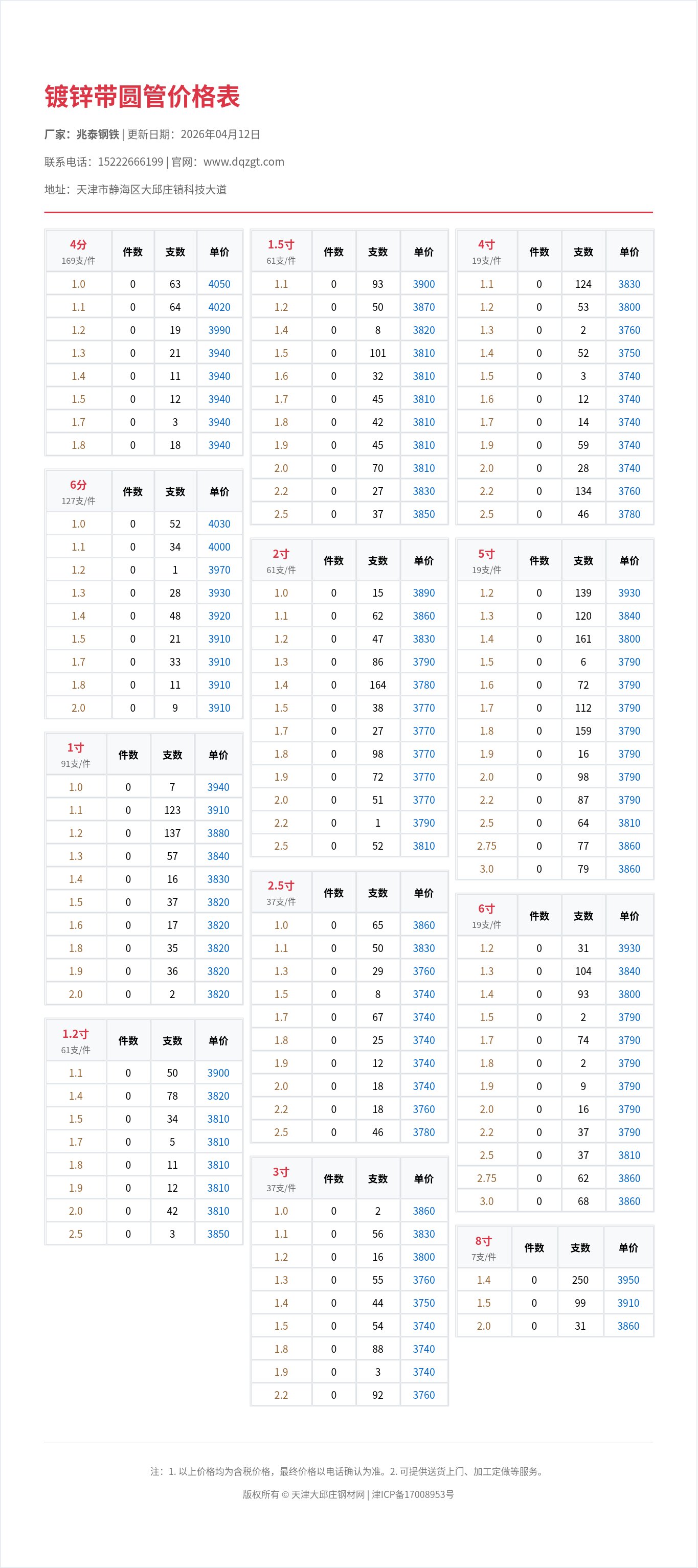 镀锌带圆管价格表