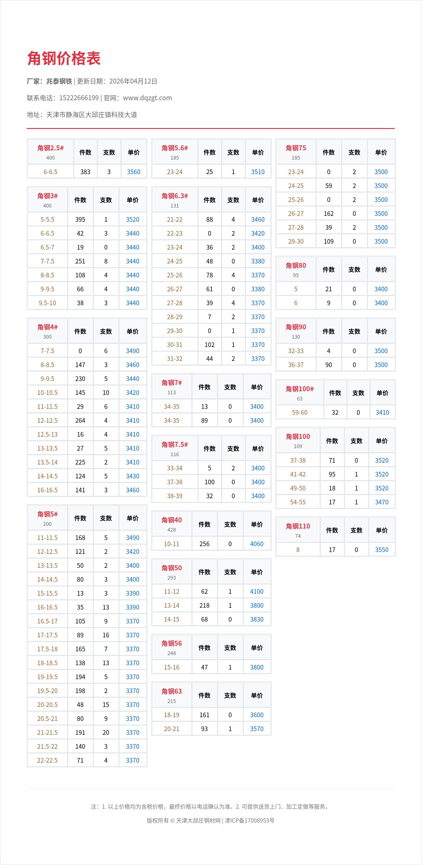 角钢价格表