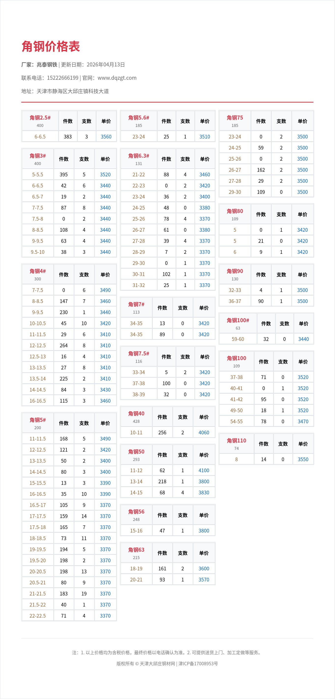 角钢价格表