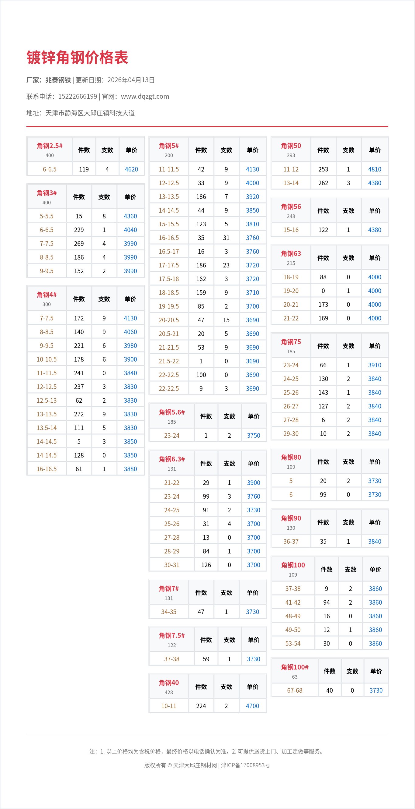 镀锌角钢价格表