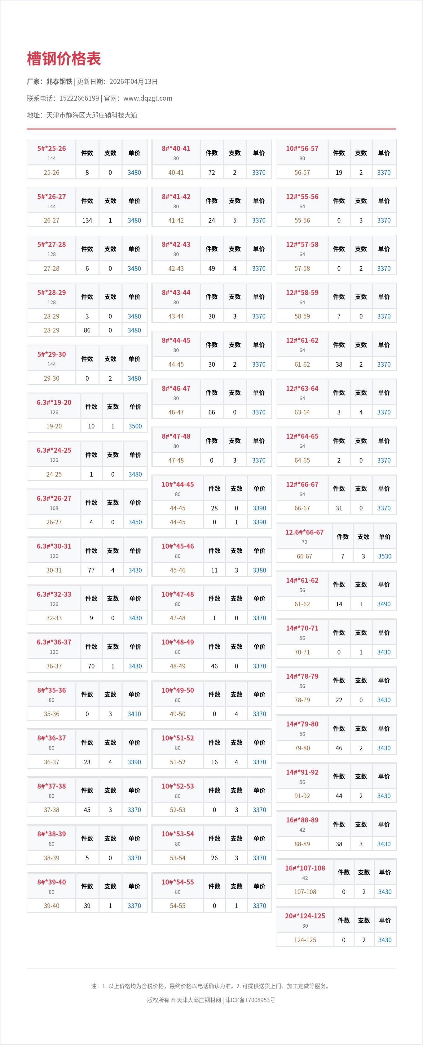 槽钢价格表