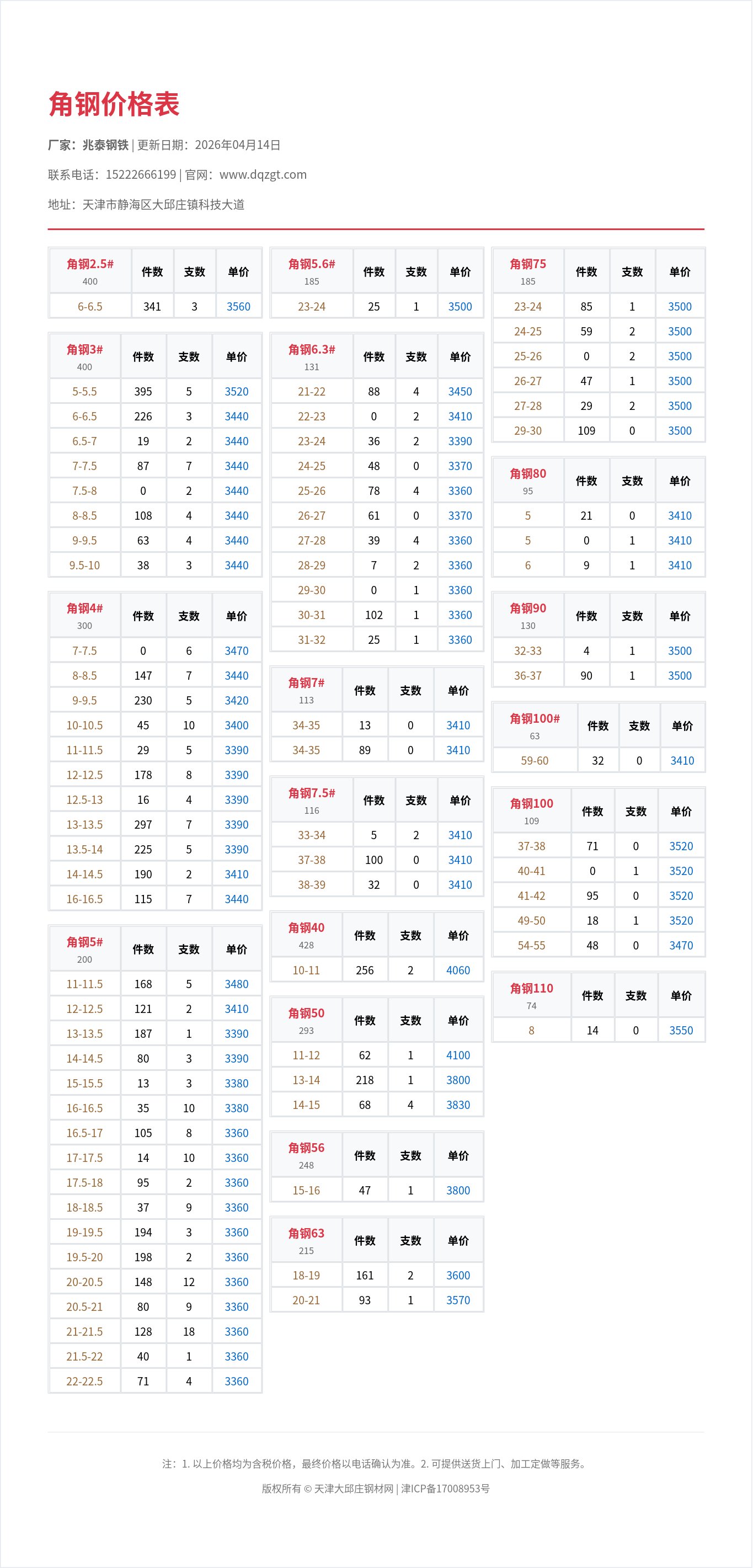 角钢价格表