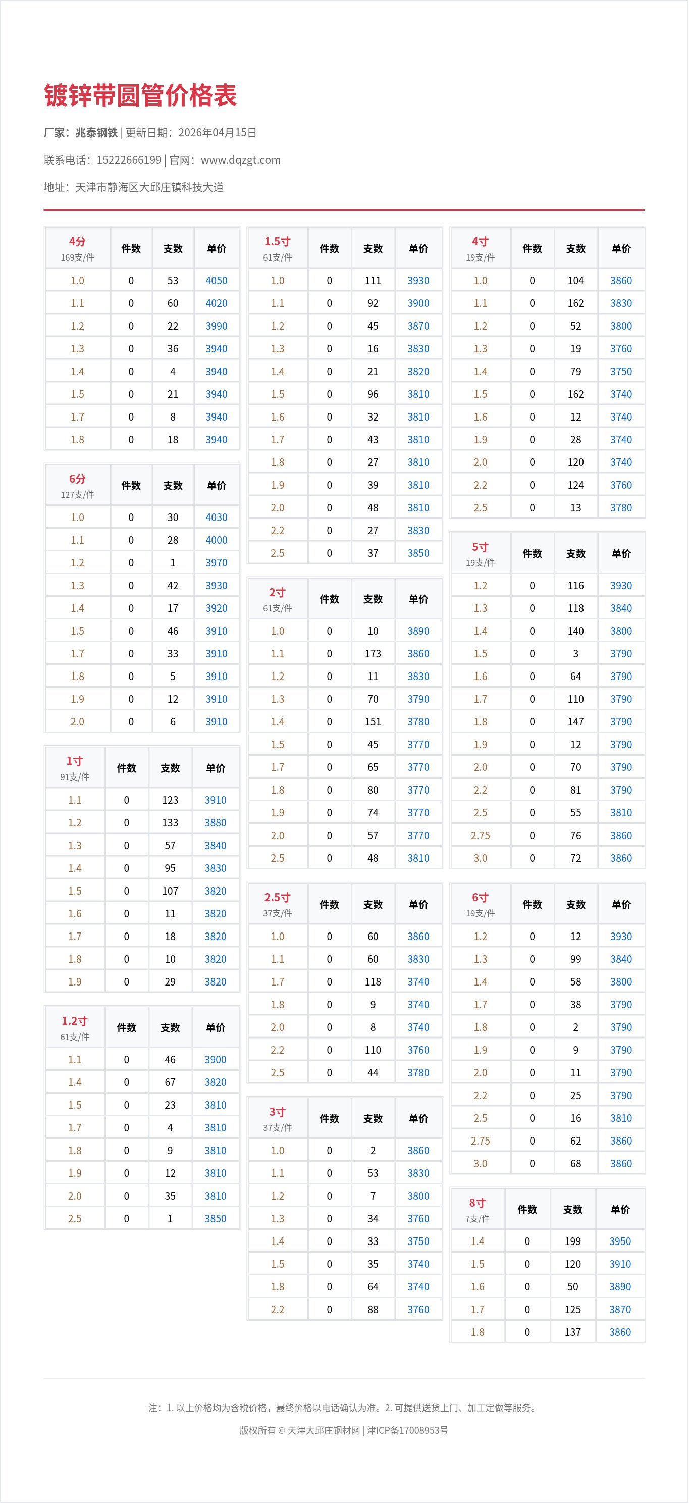镀锌带圆管价格表