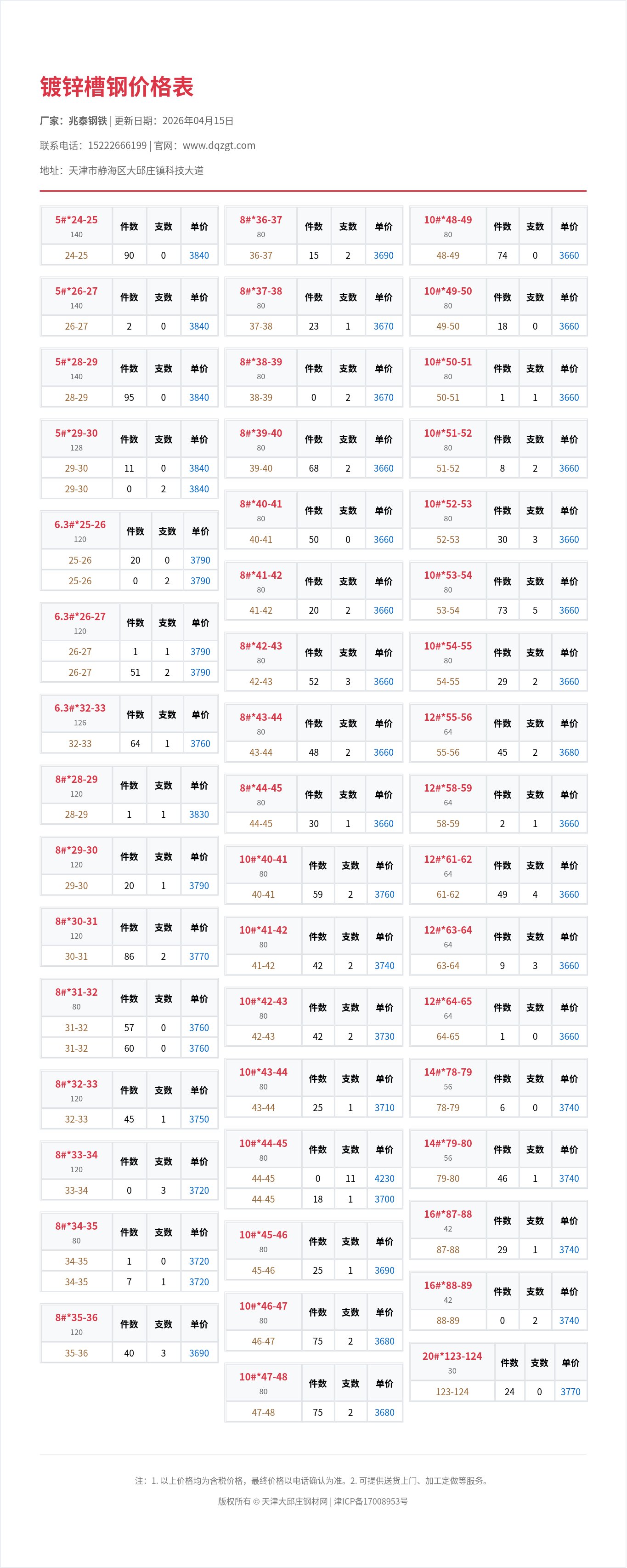 镀锌槽钢价格表