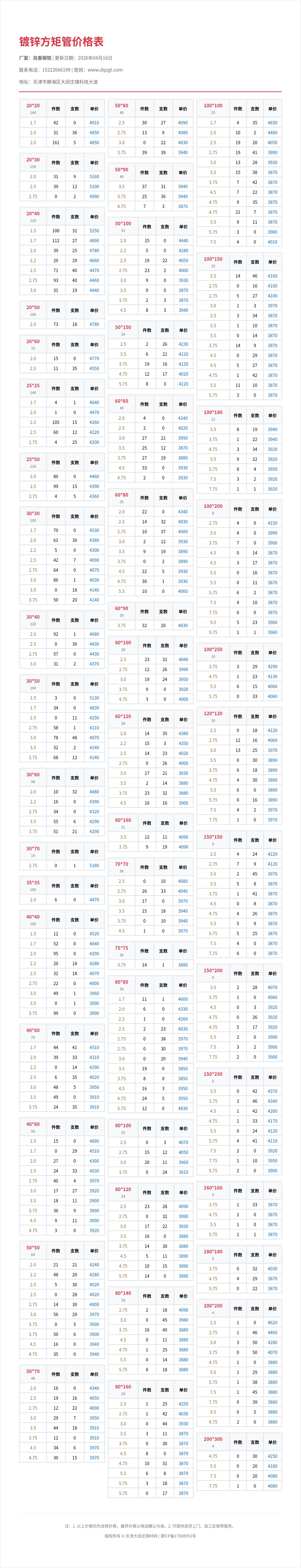 镀锌方矩管价格表