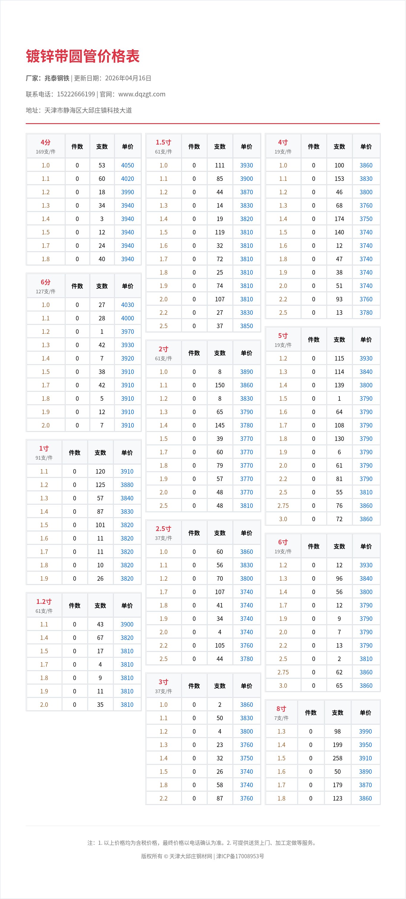镀锌带圆管价格表
