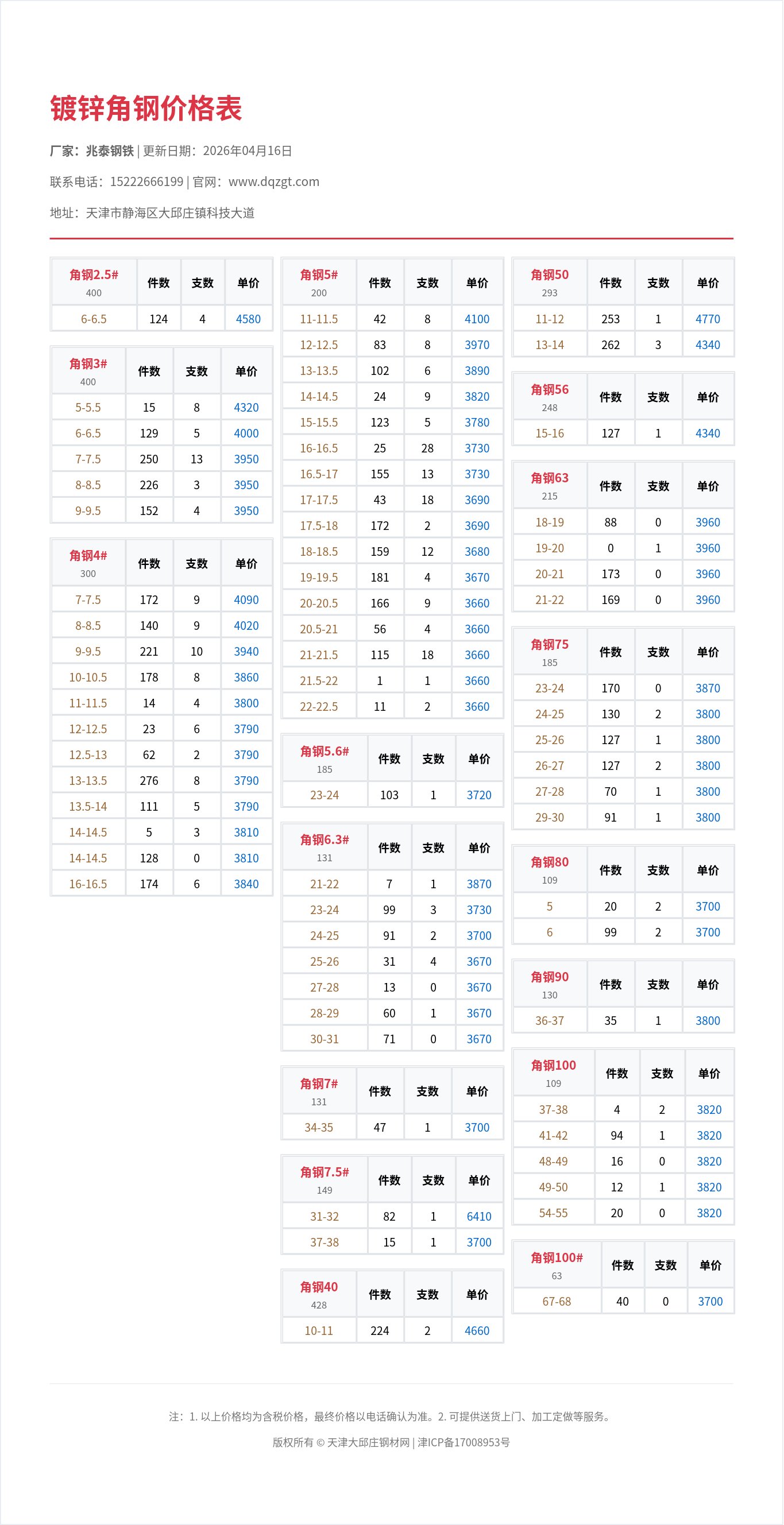 镀锌角钢价格表